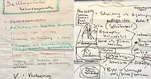 Das Flipchart ist ein wichtiger Bestandteil des Trainings, um Zusammenhänge aufzuzeigen und fassbar zu machen.