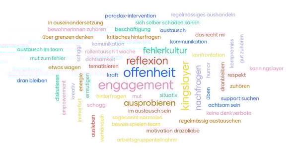Selbstbestimmung im betreuten und integrierenden Wohnen der Arche Zürich
