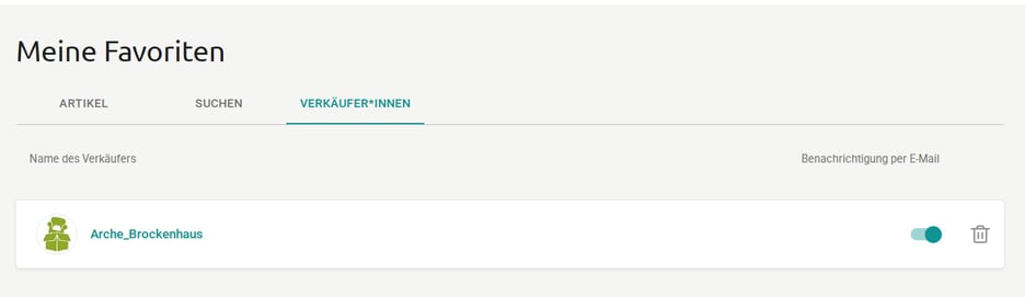 Favortien Seite auf Ricardo als Beispiel